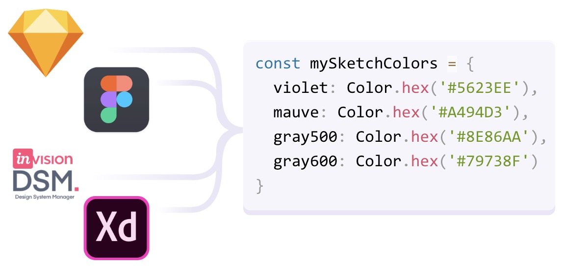 Design File Extractors: Sketch, Figma, InVision DSM